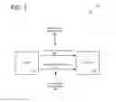 Fig. 02 - AUDIO VIDEO PLAYBACK SYNCHRONIZATION FOR ENCODED MEDIA
