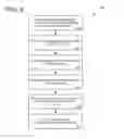 Fig. 10 - AUDIO VIDEO PLAYBACK SYNCHRONIZATION FOR ENCODED MEDIA