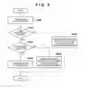 Fig. 06 - ENCODING APPARATUS AND METHOD