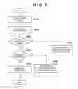 Fig. 08 - ENCODING APPARATUS AND METHOD