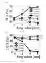 Fig. 09 - Optical detection device and optical detection method