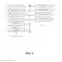 Fig. 02 - Image forming apparatus having function of avoiding overflow of buffer and image forming method