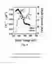 Fig. 05 - Tunable optical metamaterial