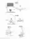 Fig. 07 - Head mounted display