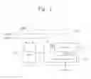 Fig. 02 - Static random access memory device including dual power line and bit line precharge method thereof