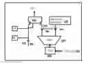Fig. 01 - Dynamic static random access memory (SRAM) array characterization using an isolated bit-line