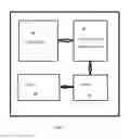 Fig. 02 - Dynamic static random access memory (SRAM) array characterization using an isolated bit-line