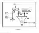 Fig. 04 - Dynamic static random access memory (SRAM) array characterization using an isolated bit-line