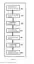 Fig. 06 - NEGATIVE BIAS THERMAL INSTABILITY STRESS TESTING FOR STATIC RANDOM ACCESS MEMORY (SRAM)