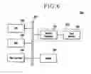 Fig. 06 - Semiconductor apparatus
