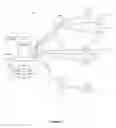 Fig. 02 - Estimating line rate