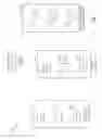 Fig. 07 - Managing radar detection in wireless network that uses frequency-division duplexing