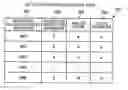 Fig. 01 - RELAY DEVICE, COMMUNICATION SYSTEM, AND METHOD OF ACQUIRING NODE SETTING INFORMATION