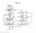 Fig. 11 - RELAY DEVICE, COMMUNICATION SYSTEM, AND METHOD OF ACQUIRING NODE SETTING INFORMATION