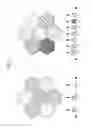 Fig. 02 - METHOD OF FORMING BEAM AND ALLOCATING RESOURCE IN LTE-BASED COMMUNICATION SYSTEM