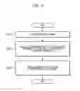 Fig. 07 - METHOD OF FORMING BEAM AND ALLOCATING RESOURCE IN LTE-BASED COMMUNICATION SYSTEM