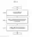 Fig. 09 - METHOD OF FORMING BEAM AND ALLOCATING RESOURCE IN LTE-BASED COMMUNICATION SYSTEM