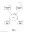 Fig. 02 - METHOD AND APPARATUS FOR LOCAL AREA NETWORK IMPLEMENTATION