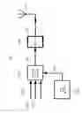 Fig. 77 - Transmission apparatus and transmission method