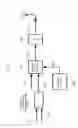 Fig. 79 - Transmission apparatus and transmission method