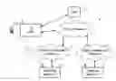Fig. 01 - Communication system