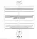 Fig. 08 - Bandwidth control in a controller area network (CAN)