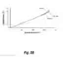 Fig. 07 - Method and Apparatus for Generating Ultrafast, High Energy, High Power Laser Pulses