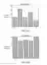 Fig. 08 - Data processing apparatus and method for interleaving and deinterleaving data