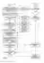 Fig. 02 - Multidimensional virtual learning audio programming system and method