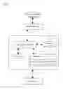 Fig. 02 - System and method for controlling calls for contact centers