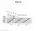 Fig. 14 - Selectively controlling the pasting area of each sheet in a sheet binding device
