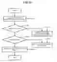 Fig. 16 - Selectively controlling the pasting area of each sheet in a sheet binding device
