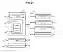 Fig. 32 - Selectively controlling the pasting area of each sheet in a sheet binding device
