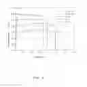 Fig. 02 - TI/TIC COMPOSITE, PRODUCTION METHOD AND USE THEREOF