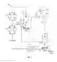 Fig. 02 - Series coupled fluidized bed reactor units including cyclonic plenum assemblies and related methods of hydrofluorination