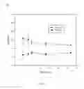 Fig. 02 - WOUND HEALING COMPOSITION