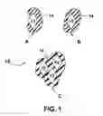 Fig. 02 - Pharmaceutical dosage forms comprising a low-solubility drug and a polymer