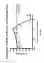 Fig. 167 - Continuous methods for treating liquids and manufacturing certain constituents (e.g., nanoparticles) in liquids, apparatuses and nanoparticles and nanoparticle/liquid solution(s) resulting therefrom
