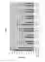Fig. 197 - Continuous methods for treating liquids and manufacturing certain constituents (e.g., nanoparticles) in liquids, apparatuses and nanoparticles and nanoparticle/liquid solution(s) resulting therefrom