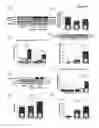 Fig. 07 - PREPARATION AND COMPOSITIONS OF HIGHLY BIOAVAILABLE ZEROVALENT SULFUR AND USES THEREOF