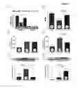 Fig. 08 - PREPARATION AND COMPOSITIONS OF HIGHLY BIOAVAILABLE ZEROVALENT SULFUR AND USES THEREOF