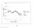Fig. 02 - Resource utilization of paint slag-containing waste limestone powder and treatment process thereof