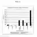 Fig. 04 - CARBON MATERIAL AND METHOD FOR PRODUCING SAME