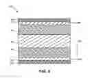 Fig. 06 - Coating and binder compositions for gypsum boards