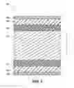 Fig. 07 - Coating and binder compositions for gypsum boards