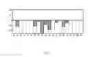 Fig. 02 - POLYPEPTIDE EXPRESSION METHOD