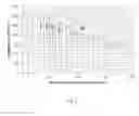 Fig. 06 - POLYPEPTIDE EXPRESSION METHOD