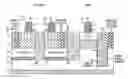 Fig. 01 - Integrated circuit including DRAM and SRAM/logic