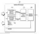 Fig. 01 - METHOD AND APPARATUS FOR PERFORMING HANDOVER IN VEHICLE COMMUNICATION ENVIRONMENT