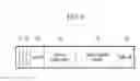 Fig. 07 - METHOD AND APPARATUS FOR PERFORMING HANDOVER IN VEHICLE COMMUNICATION ENVIRONMENT